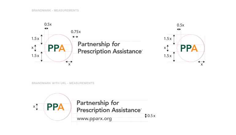 REQ PhRMA PPA Branding